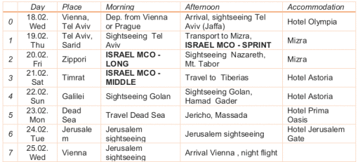 program